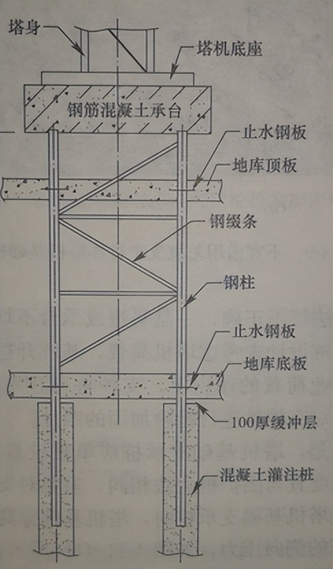 设备布置平面图的定位尺寸,机械加工车间平面布置图