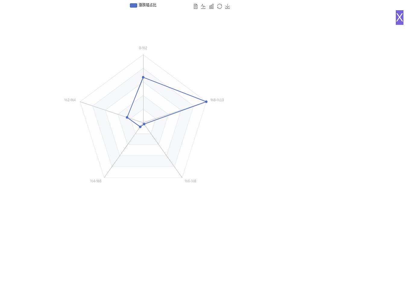 量化决策系统股票软件,股票实时量化系统