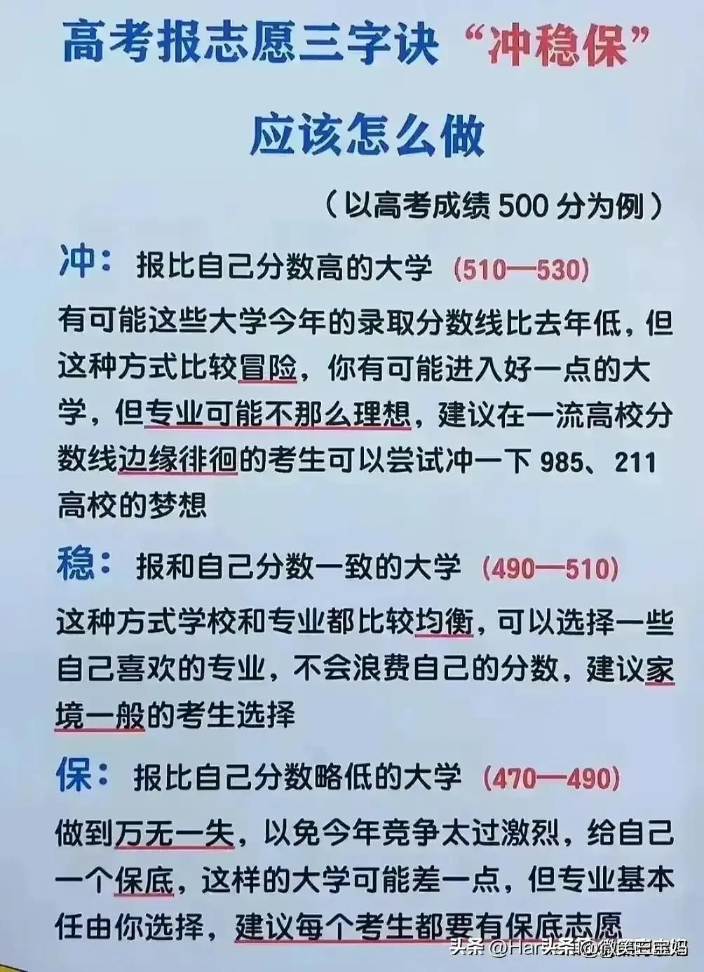 高考填报志愿经典八连问是哪八问,志愿填报全国985211大学分布图