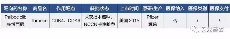 肿瘤靶向药的副作用,肿瘤靶向药治疗