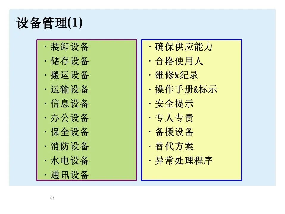 BMW制造物流管理教材