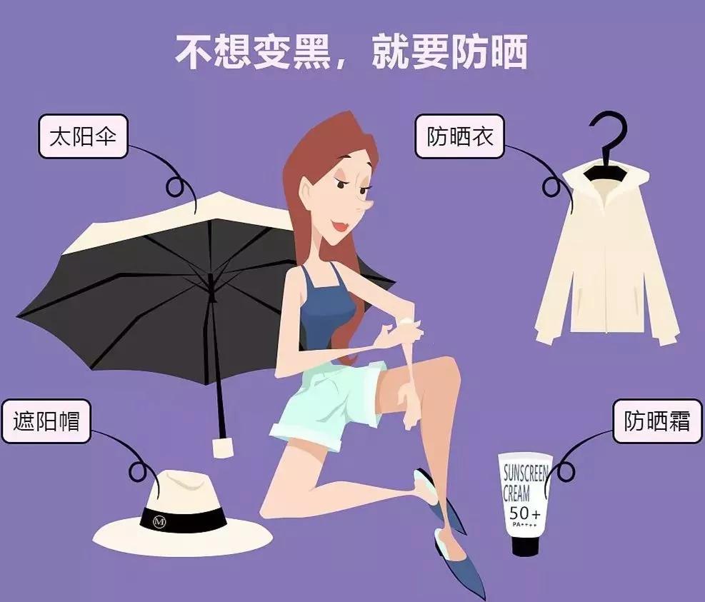 美白成分用起来让你变身白雪公主,美白其实很简单