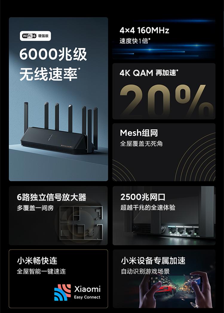 tp路由器无线组网推荐,小米路由器4a千兆版和tp1900对比