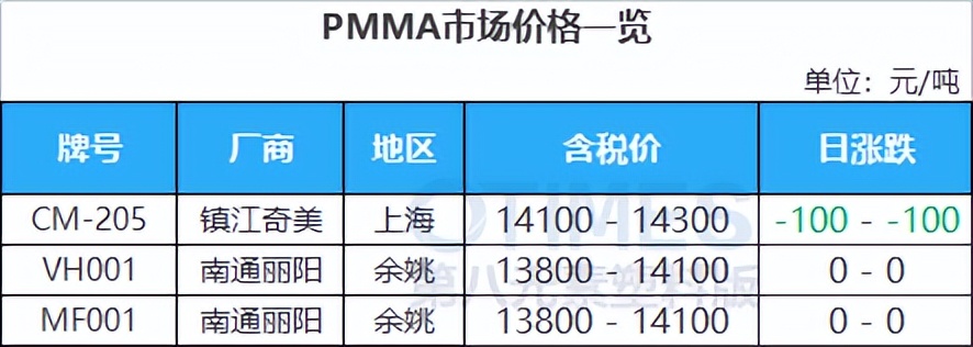 美媒谈欧佩克增产,美国要求欧佩克增产