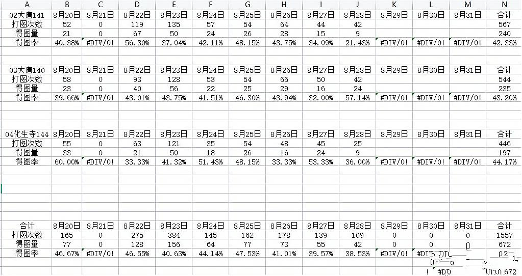 梦幻西游商人位置和物品价格,梦幻西游大力商人跟持国商人