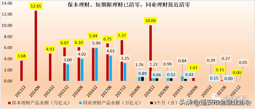 银行业个人理财,银行个人理财官方教材