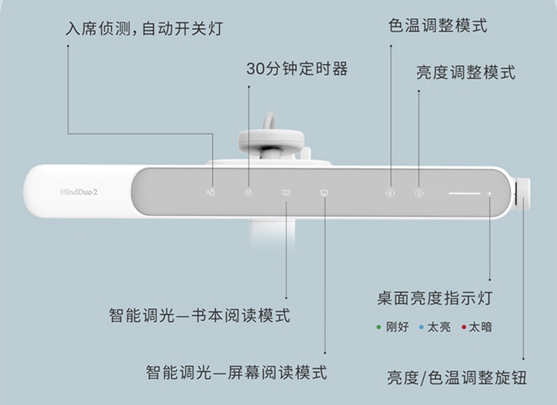 明基儿童护眼灯一亮就暗,明基双臂儿童护眼灯如何用