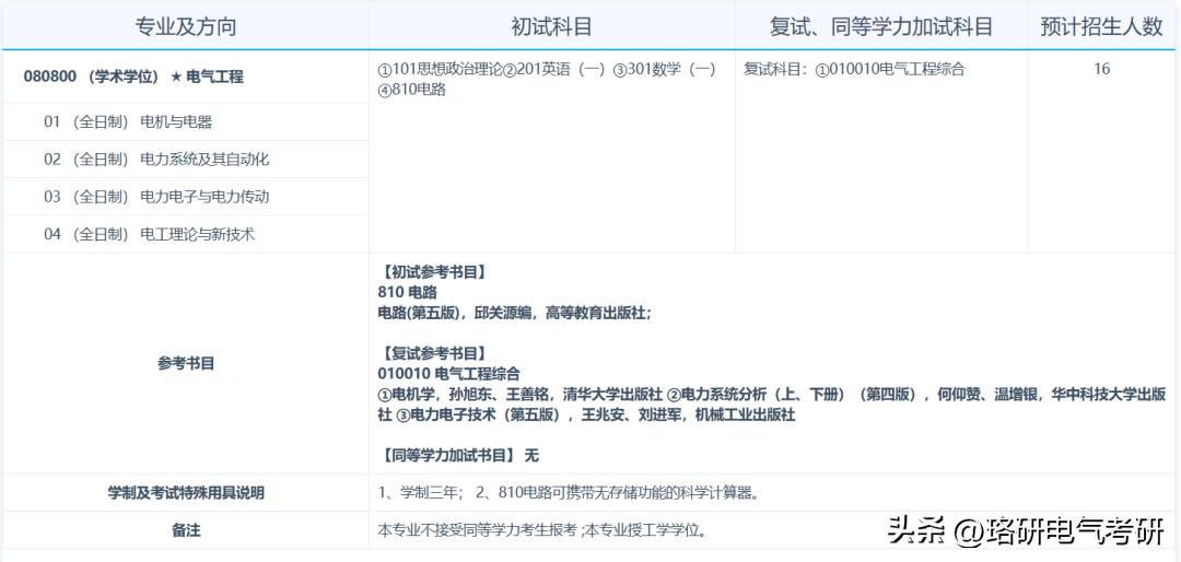 电气各院校2024复试线,国内出名电气专业大学