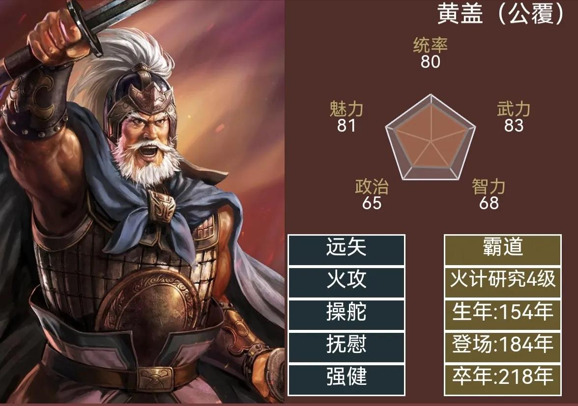 三国志14武将大全明细表,三国志14隐藏武将大全明细表