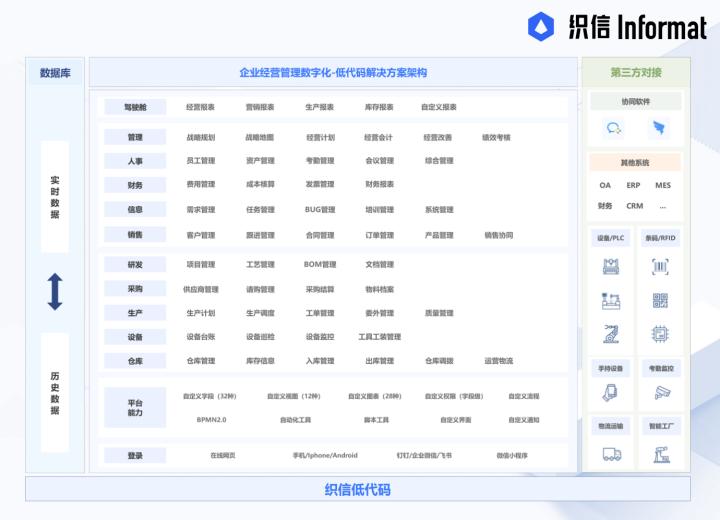 企业疫情防控闭环管理方案,走读生两点一线闭环管理方案