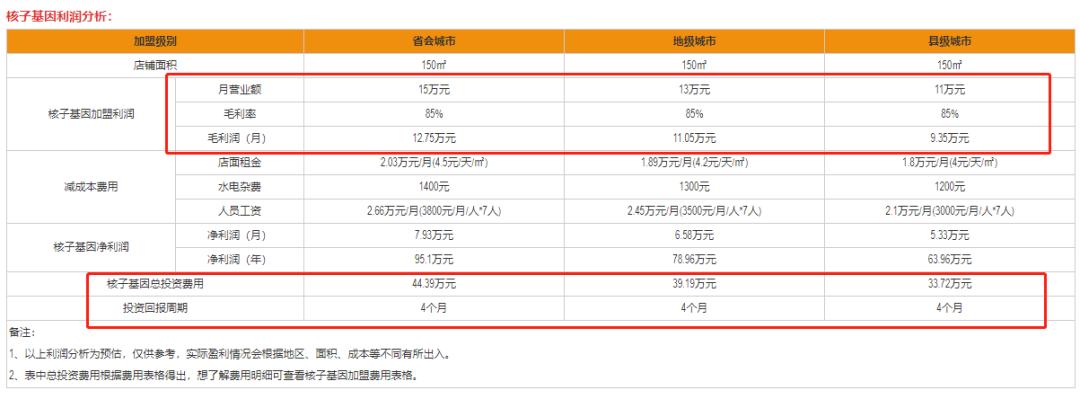 閽辨櫙姘稿姭鏃犻棿,閽辨櫙鏃犻檺