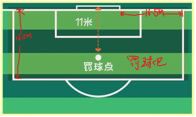 世界杯怎么比输赢,世界杯伪球迷怎么反击别人