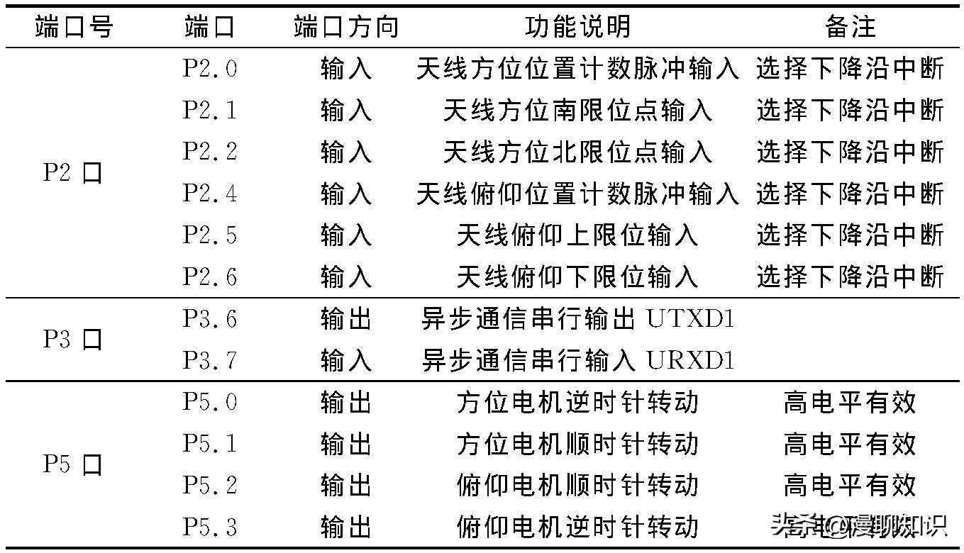 射电望远镜天眼的工作原理,贵州射电望远镜原理