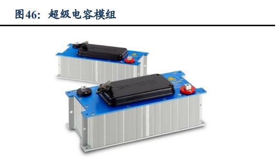 思源电气进展,思源电气2021深度分析