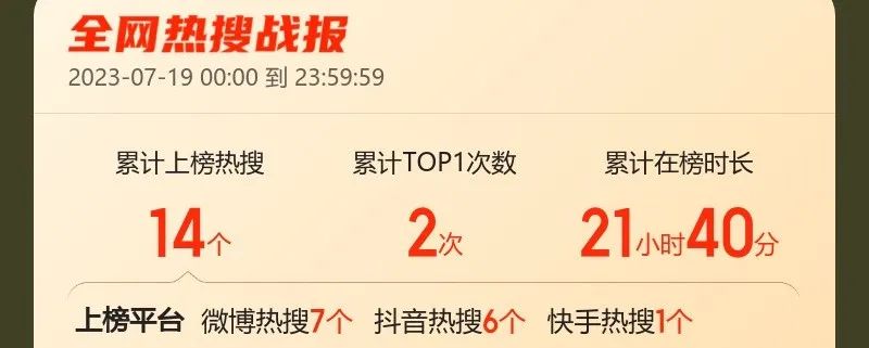 “人间炼狱”竟然真的被拍了出来，这部待爆电影，可不只有尺度