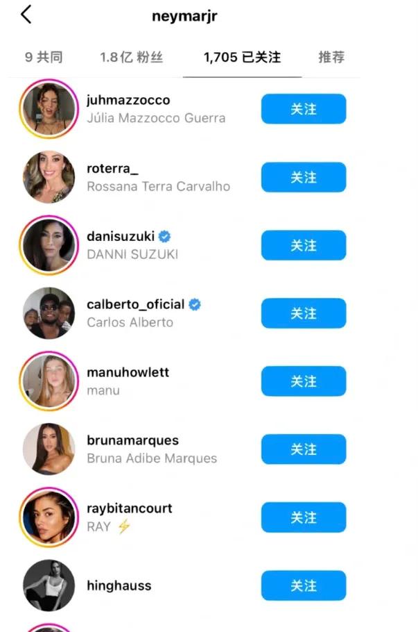 球星爱好,世界杯c罗梅西谷爱凌