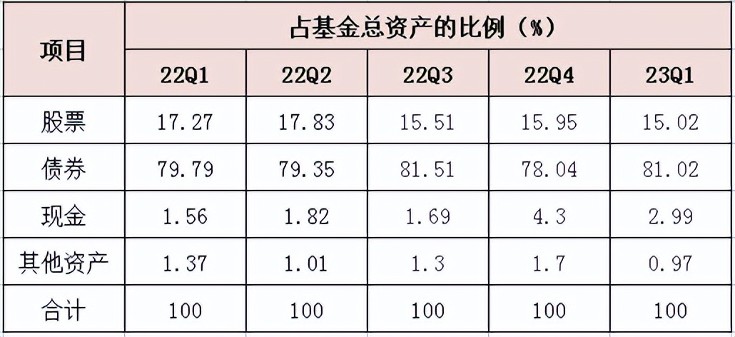 黄金战队实力,黄金战队的视频