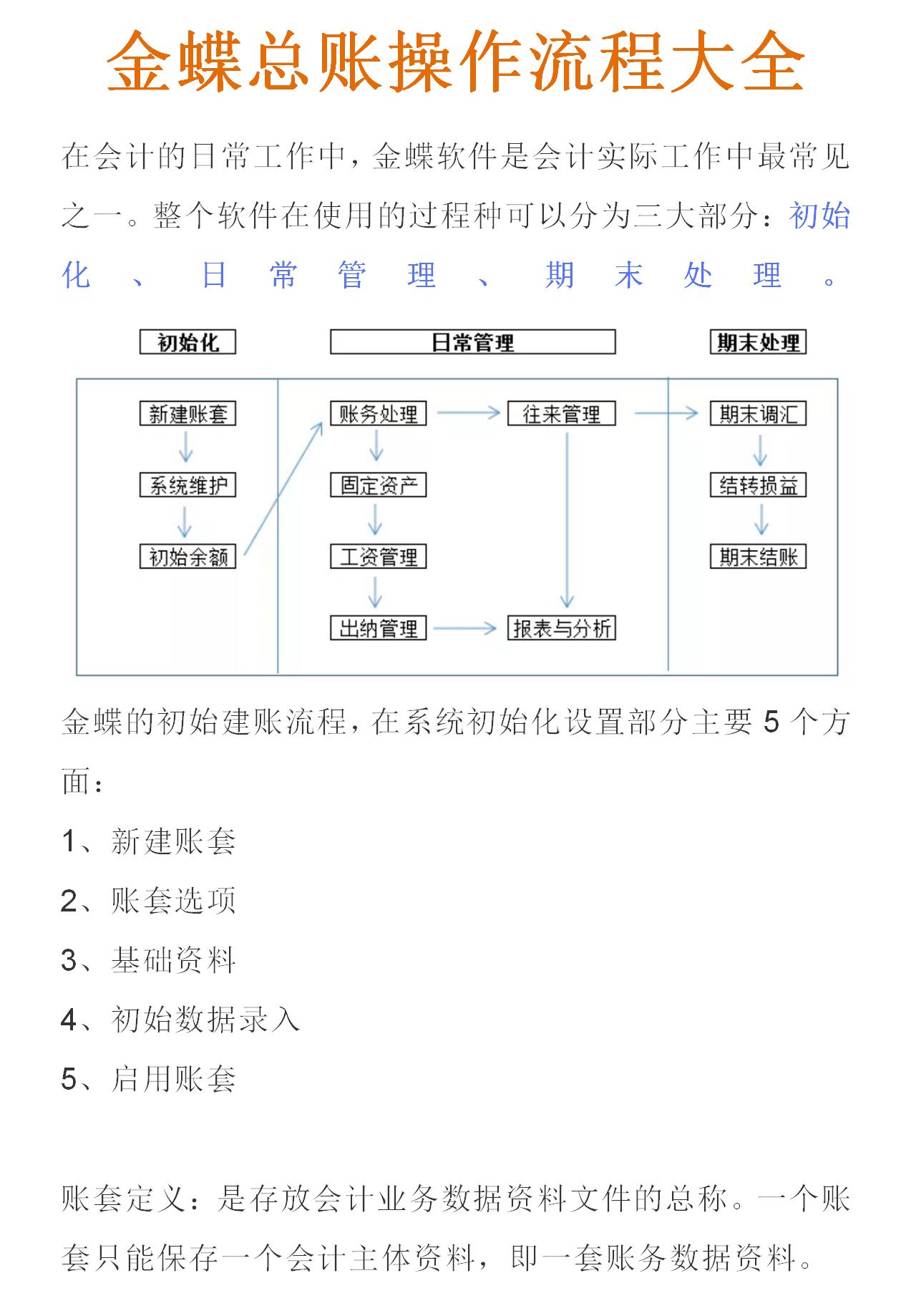 金蝶教程第二版,金蝶基础资料设置具体步骤