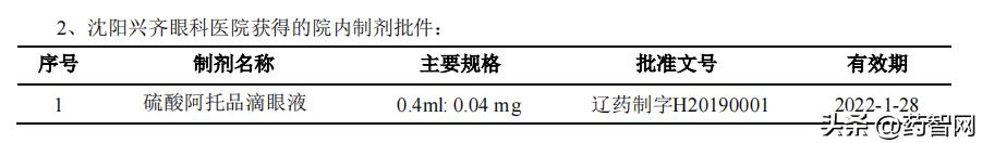 儿童近视补剂,治小孩近视的口服液