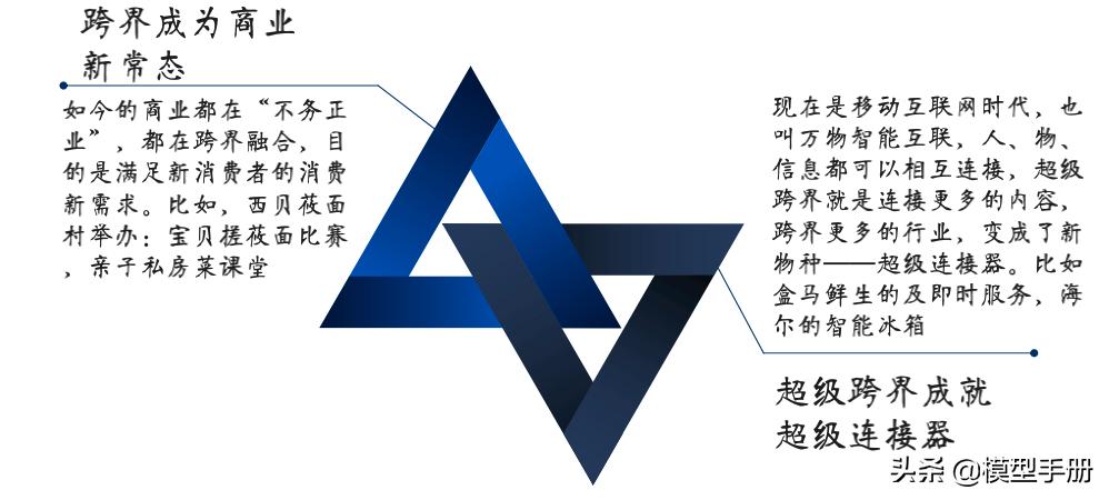 如何让你一个好产品火起来,怎么让自己的产品更畅销