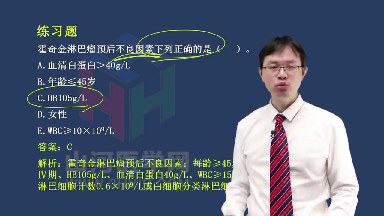 肿瘤科学主治医师考试视频,肿瘤内科学考试攻略