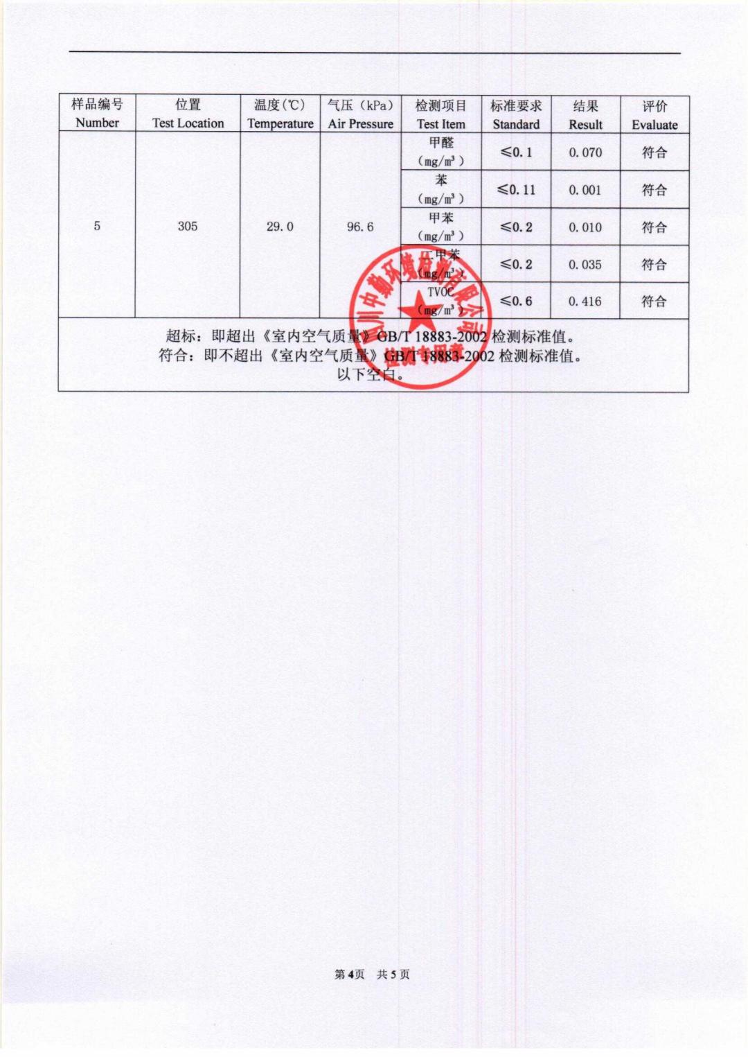 缁甸槼涓滆景楂樼骇涓鎺㈡牎,缁甸槼涓滆景楂樼骇涓鎺㈣