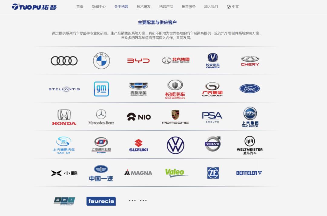 拓普集团千亿营收,拓普集团千亿市值