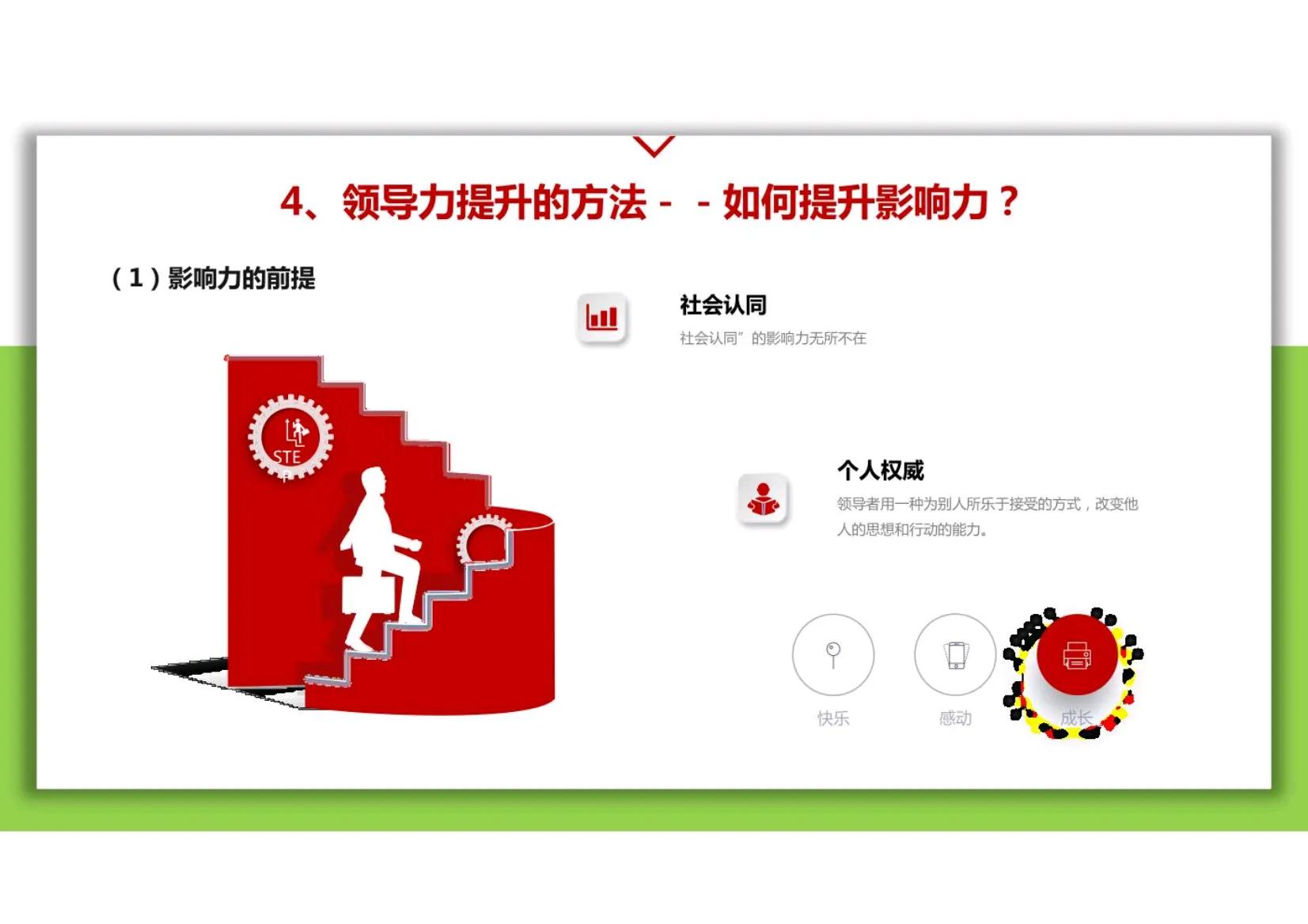 团队的领导力和管理能力,团队管理和领导力基础知识