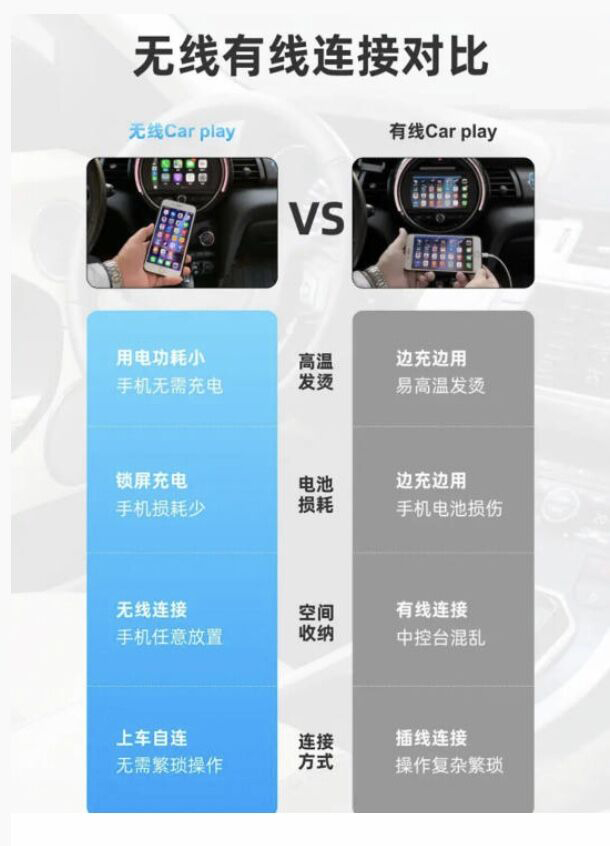 怎么才能让carplay自动连接,怎么关闭carplay自动连接