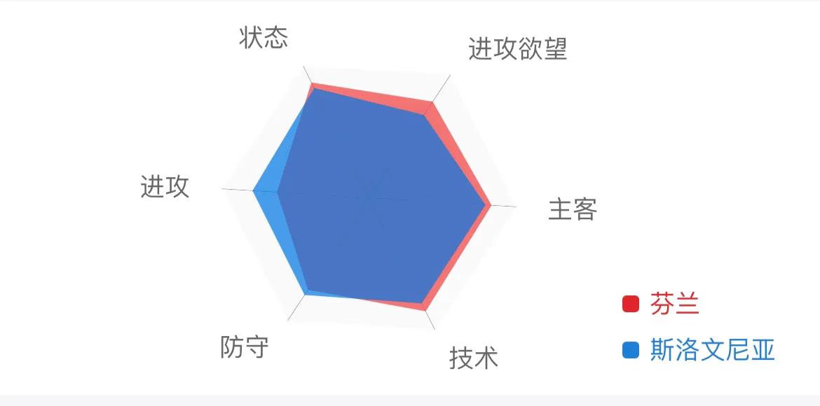 9.25欧国联14场胜平负比赛比分分析,2022欧国联瑞典vs塞维利亚比分
