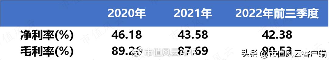 左手卖疫苗原料,右手卖新冠检测原料:近岸蛋白,在疫情风口下起飞