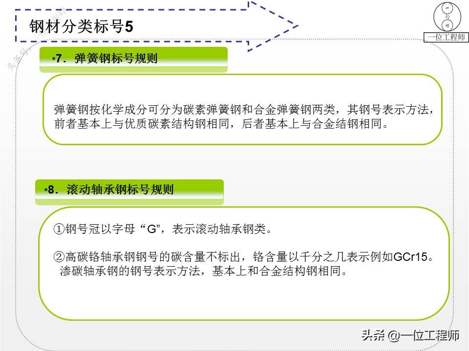 钢分类,钢分类及品种大全