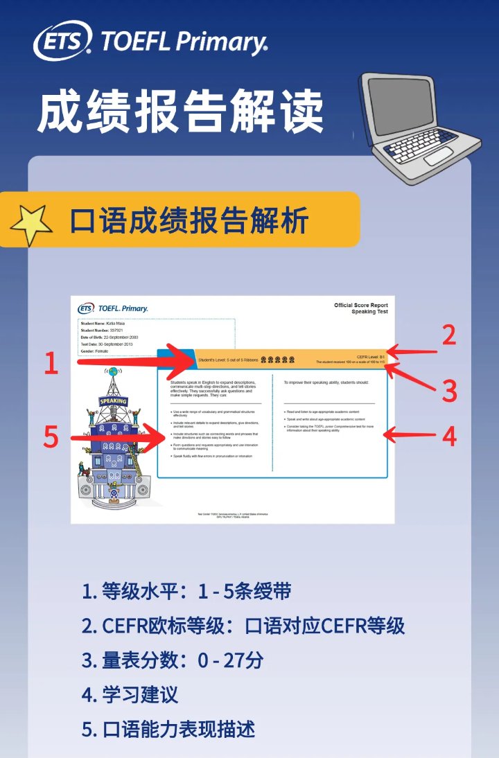 小学托福考试证书有什么用,托福成绩单电子版怎么弄