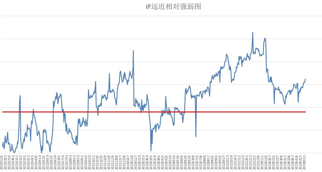 绝地反击股票分析,绝地反击成交