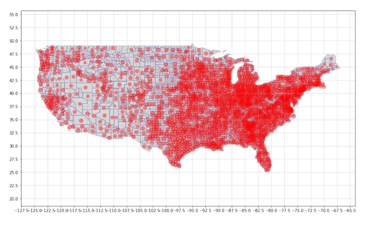 用python绘制实时数据图,python空间数据分析代码