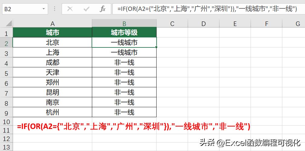 if公式怎么嵌套多个条件,入门到精通函数公式大全教学视频