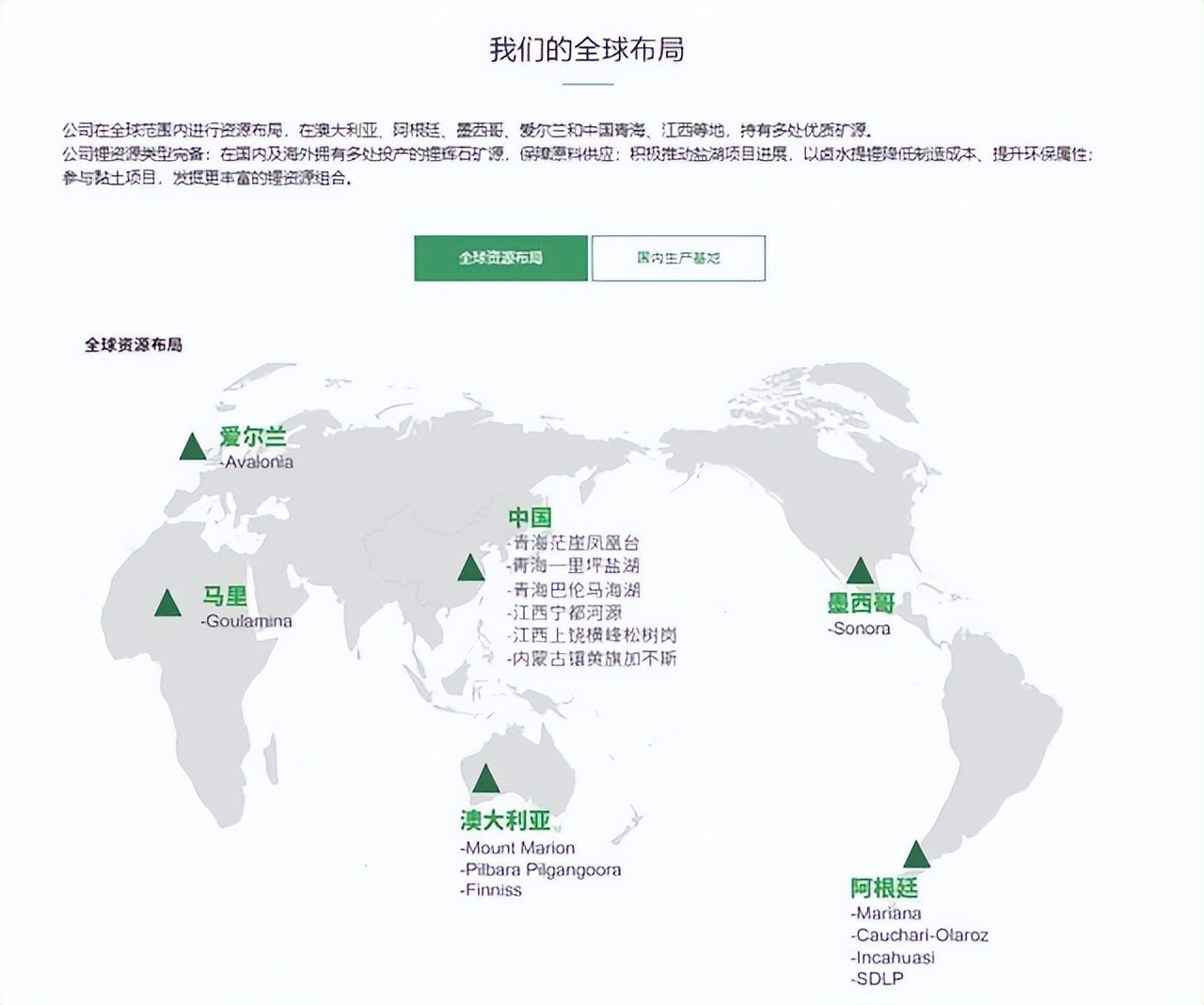 业绩大增股价却一直跌,业绩暴增但股价却长期盘整的股票