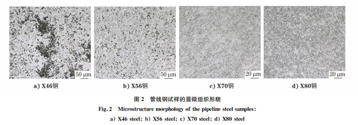 未处理的45钢冲击断口形貌特征,45钢断口形貌及分析