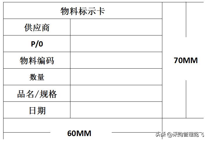采购订单协议范本下载,采购订单采购合同采购流程