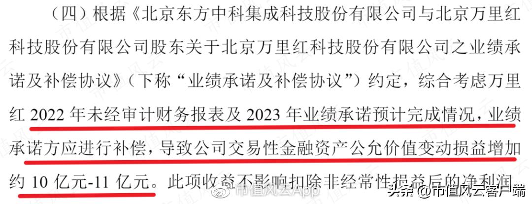 东方中科并购万里红,东方中科并购最新消息