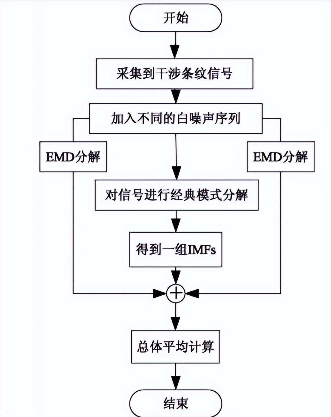 pld激光沉积视频,脉冲激光沉积技术参数