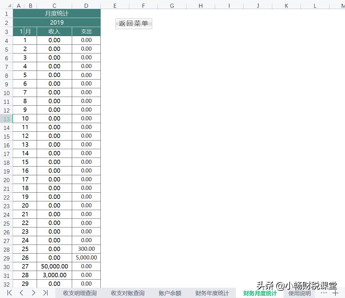 月薪3000的实习生会计，花了5天做的记账系统，老板看完立马加薪