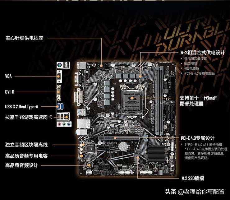 i312100f组装机多少钱,酷睿i3的性价比最高组装机配置