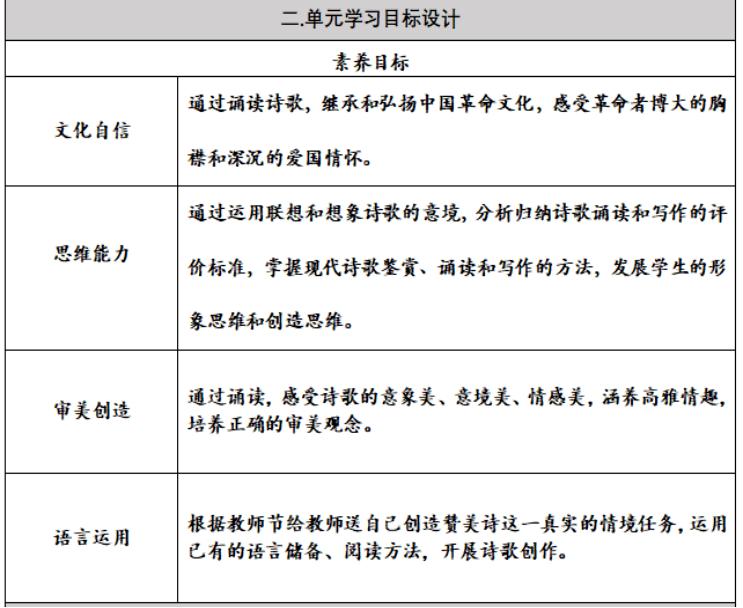 如何根据课标更好进行教学,新课标如何注重教学内容的结构化