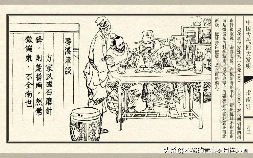 中国四大发明指南针的介绍,古代四大发明指南针的制作