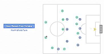 比赛遇到强硬防守怎么突破,在比赛中新手常用的防守战术
