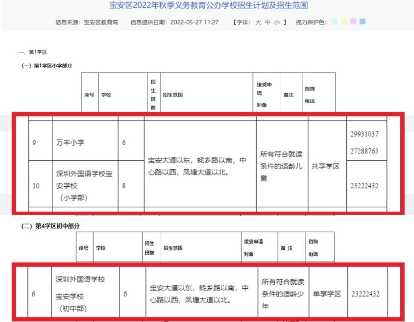 万丰海岸城有新盘入市吗,沙井新楼盘海岸城