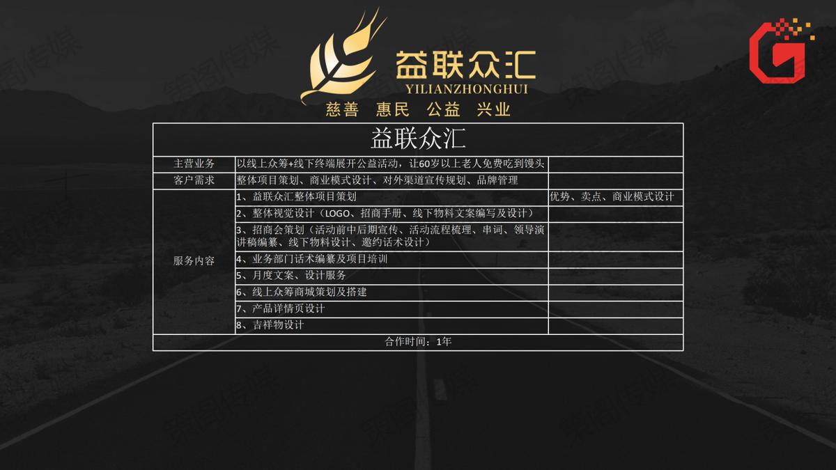 美业招商方案策划,招商活动策划