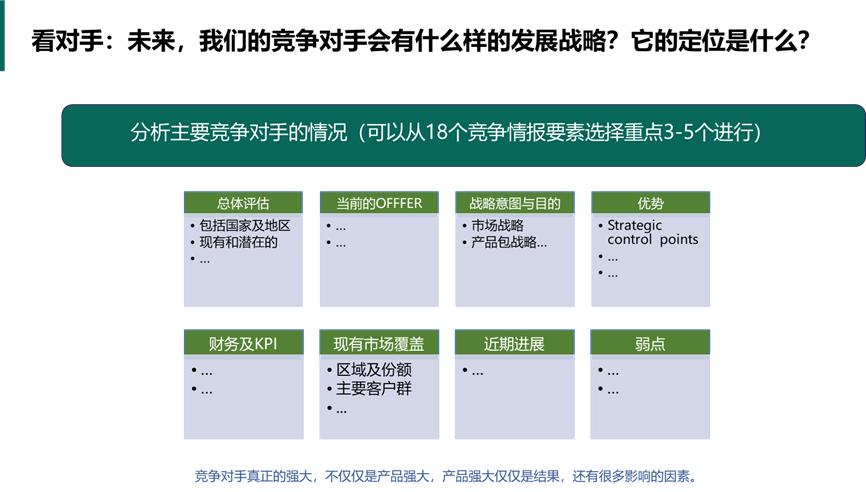 华为战略模型解读,华为五看三定模型详解