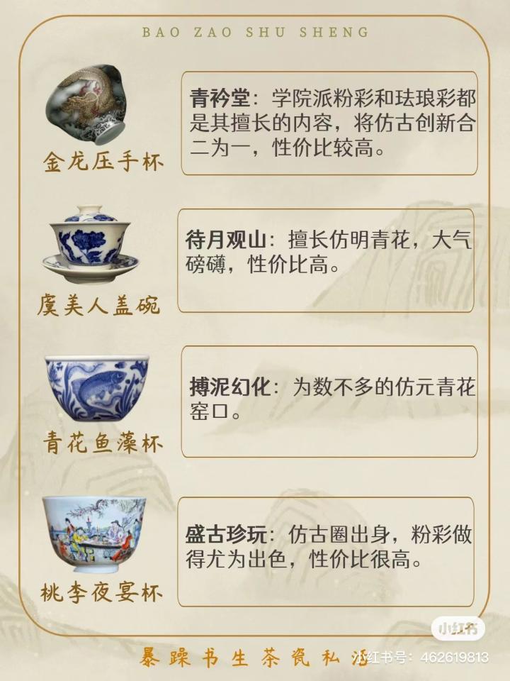 景德镇高性价比窑口汇总第一弹,景德镇哪个窑口的性价比最高